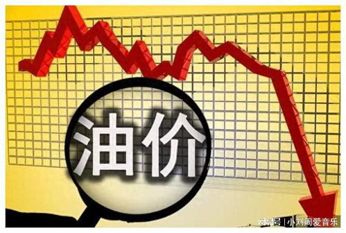 10月25日國內油價或將大幅下調，今年第8次油價下跌
