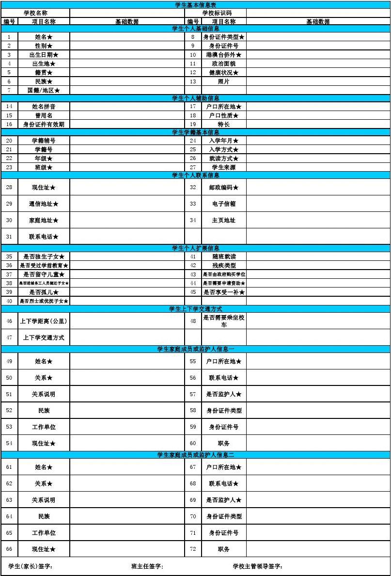 學生信息采集表 - 舞今信息填寫指南